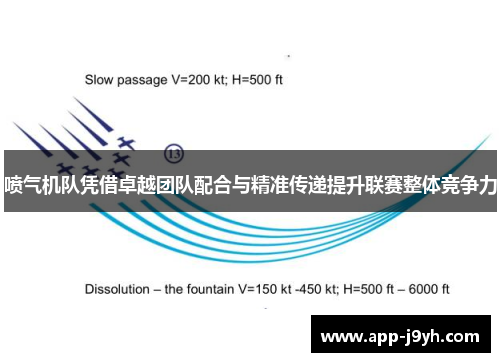 喷气机队凭借卓越团队配合与精准传递提升联赛整体竞争力