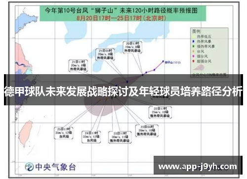 德甲球队未来发展战略探讨及年轻球员培养路径分析
