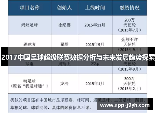 2017中国足球超级联赛数据分析与未来发展趋势探索