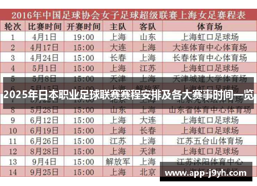 2025年日本职业足球联赛赛程安排及各大赛事时间一览