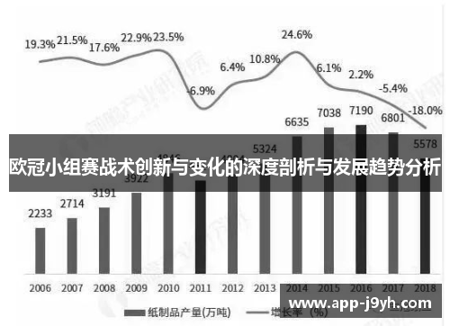 欧冠小组赛战术创新与变化的深度剖析与发展趋势分析