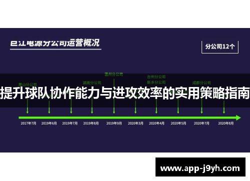 提升球队协作能力与进攻效率的实用策略指南