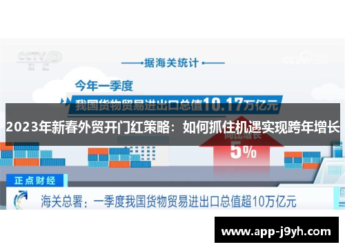 2023年新春外贸开门红策略：如何抓住机遇实现跨年增长