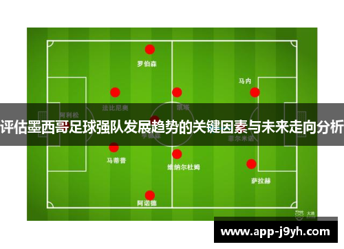 评估墨西哥足球强队发展趋势的关键因素与未来走向分析