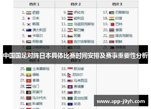 中国国足对阵日本具体比赛时间安排及赛事重要性分析
