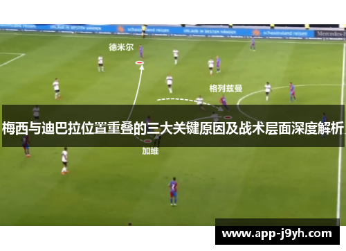 梅西与迪巴拉位置重叠的三大关键原因及战术层面深度解析