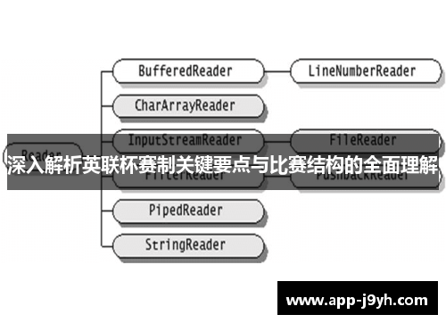 深入解析英联杯赛制关键要点与比赛结构的全面理解