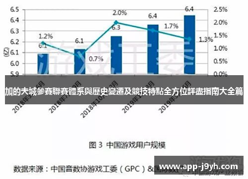 加的夫城參賽聯賽體系與歷史變遷及競技特點全方位詳盡指南大全篇