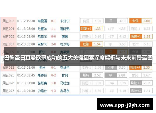巴黎圣日耳曼欧冠成功的五大关键因素深度解析与未来前景蓝图 巴黎圣日耳曼欧冠成功的五大关键因素深度解析与未来前景蓝图