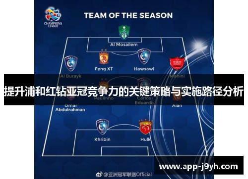 提升浦和红钻亚冠竞争力的关键策略与实施路径分析 提升浦和红钻亚冠竞争力的关键策略与实施路径分析